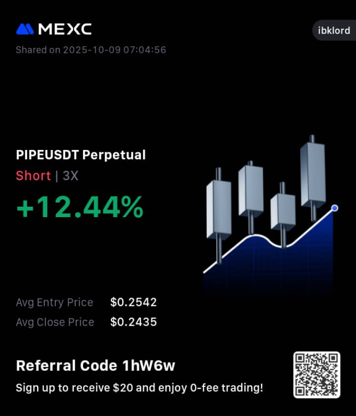 Weekly earnings screenshot demonstrating consistency.