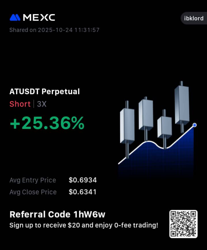 Weekly earnings screenshot demonstrating consistency.